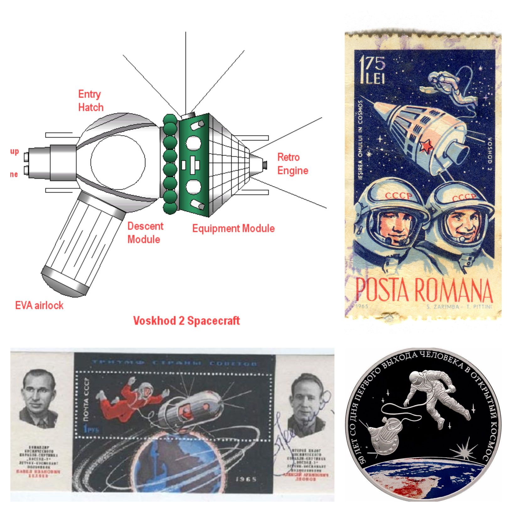 The Voskhod 2 spacecraft, along with Russian commemorative coin and Romanian stamp picturing Alexei Leonov. Credits: Wikimedia commons contributors.